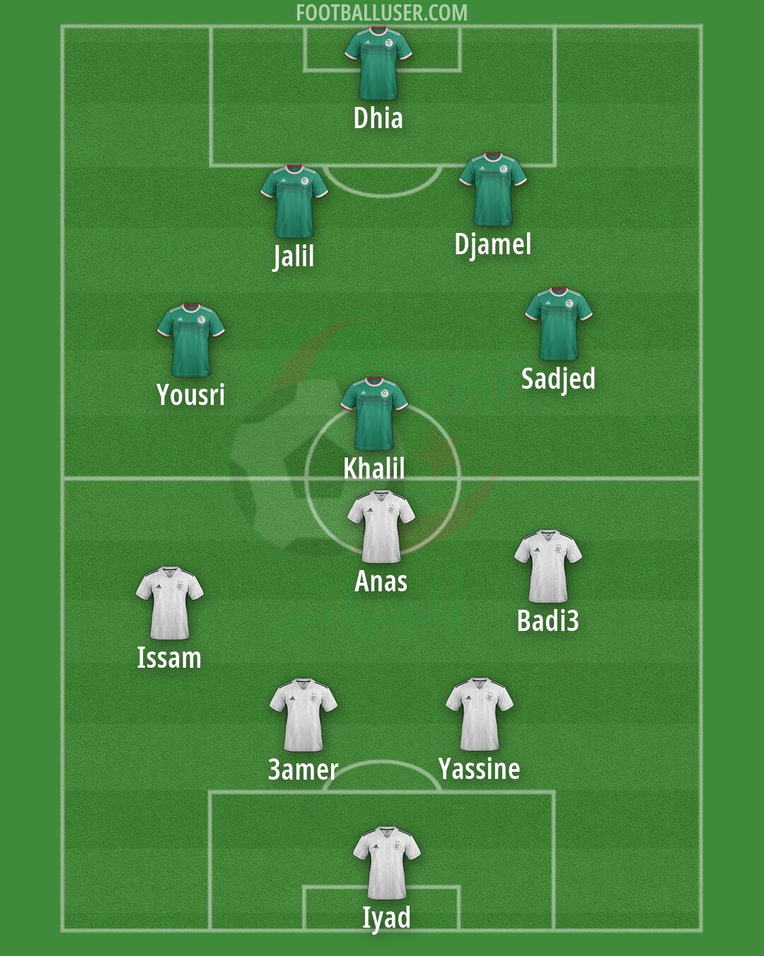 Algeria Formation 2026