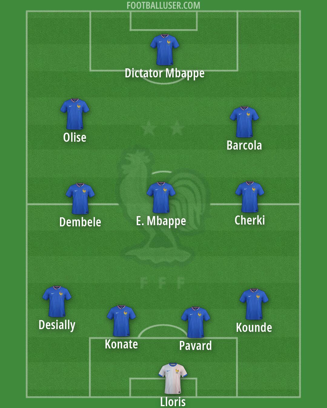 France Formation 2026