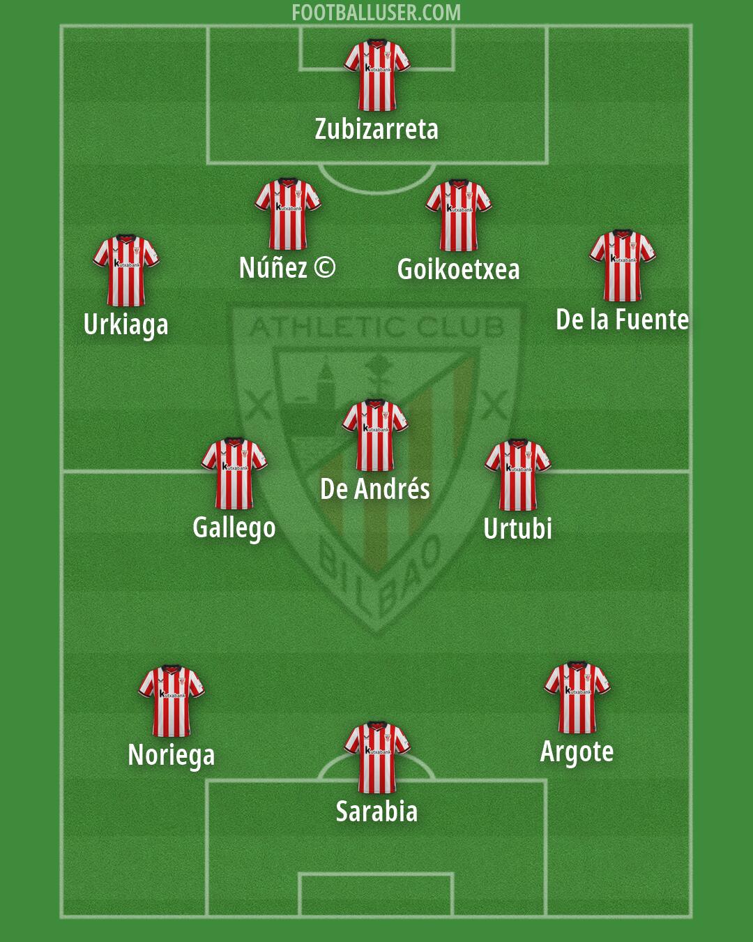 Athletic Formation 2026