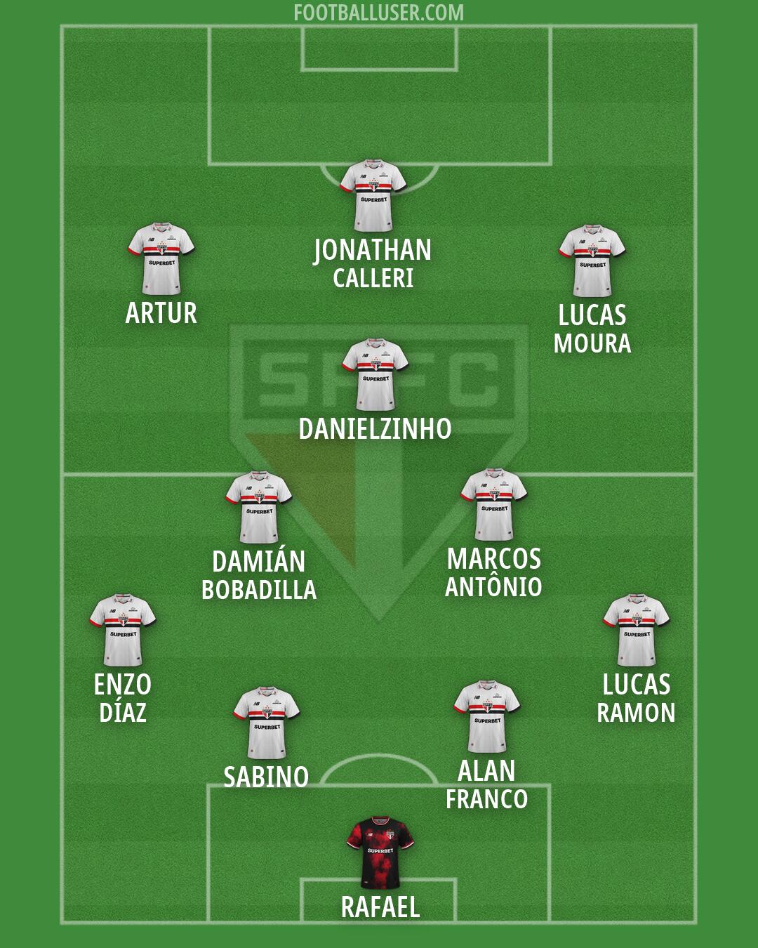 São Paulo Formation 2026