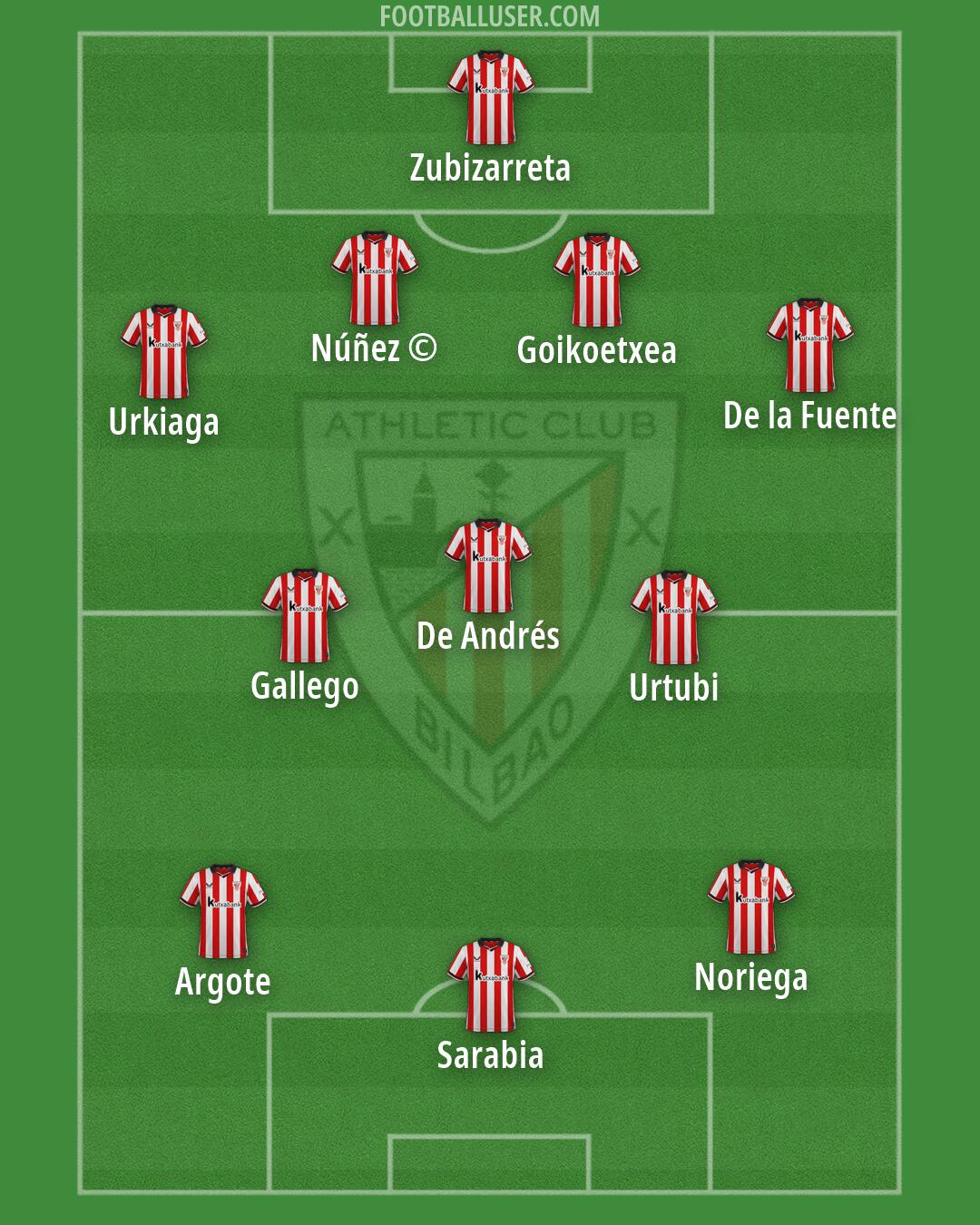 Athletic Formation 2026