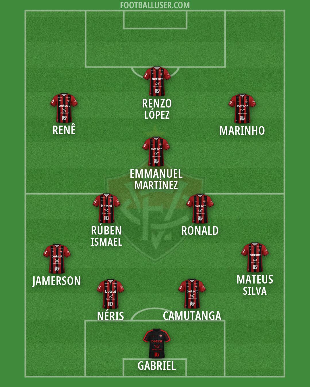 Vitória Formation 2026