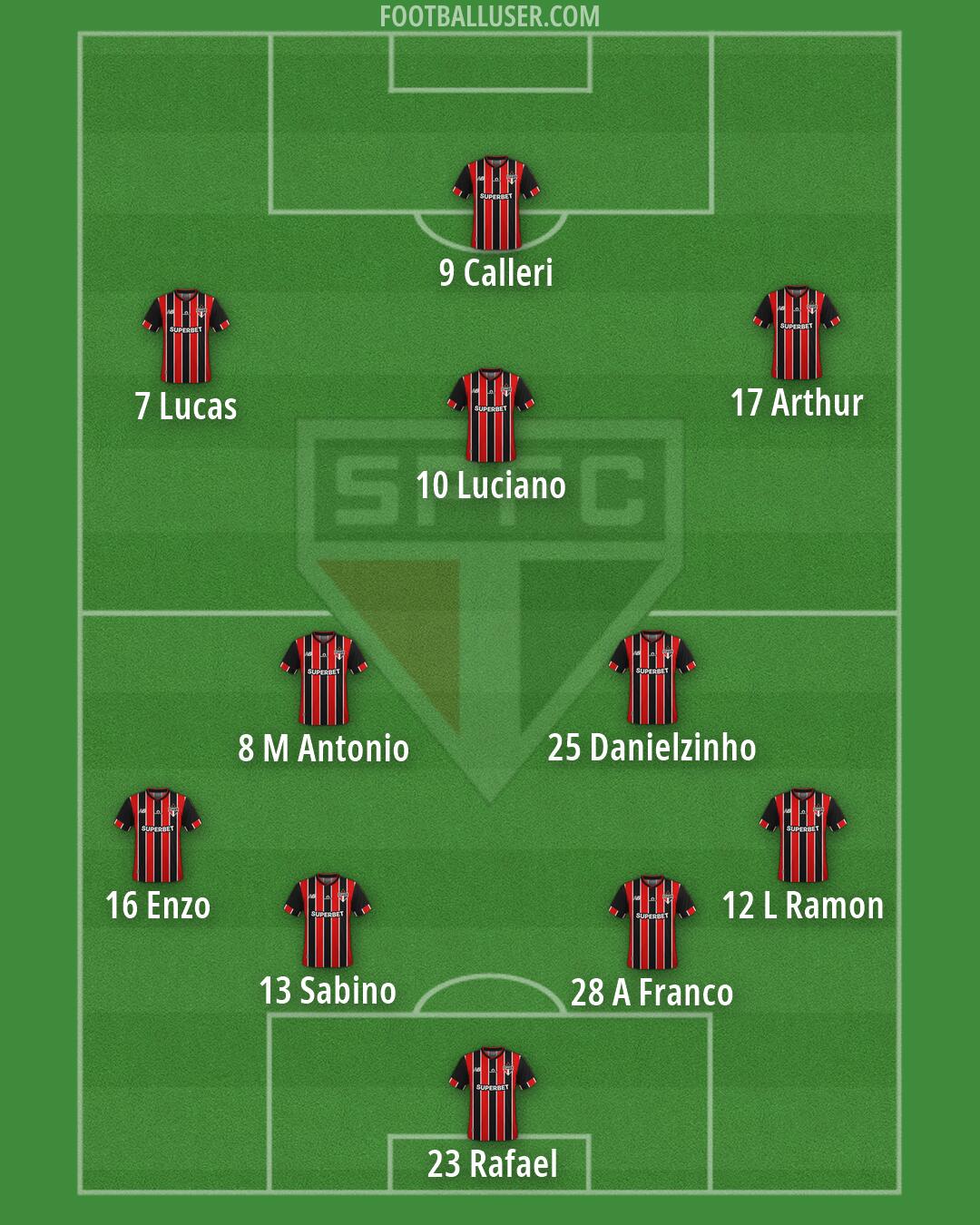 São Paulo Formation 2026