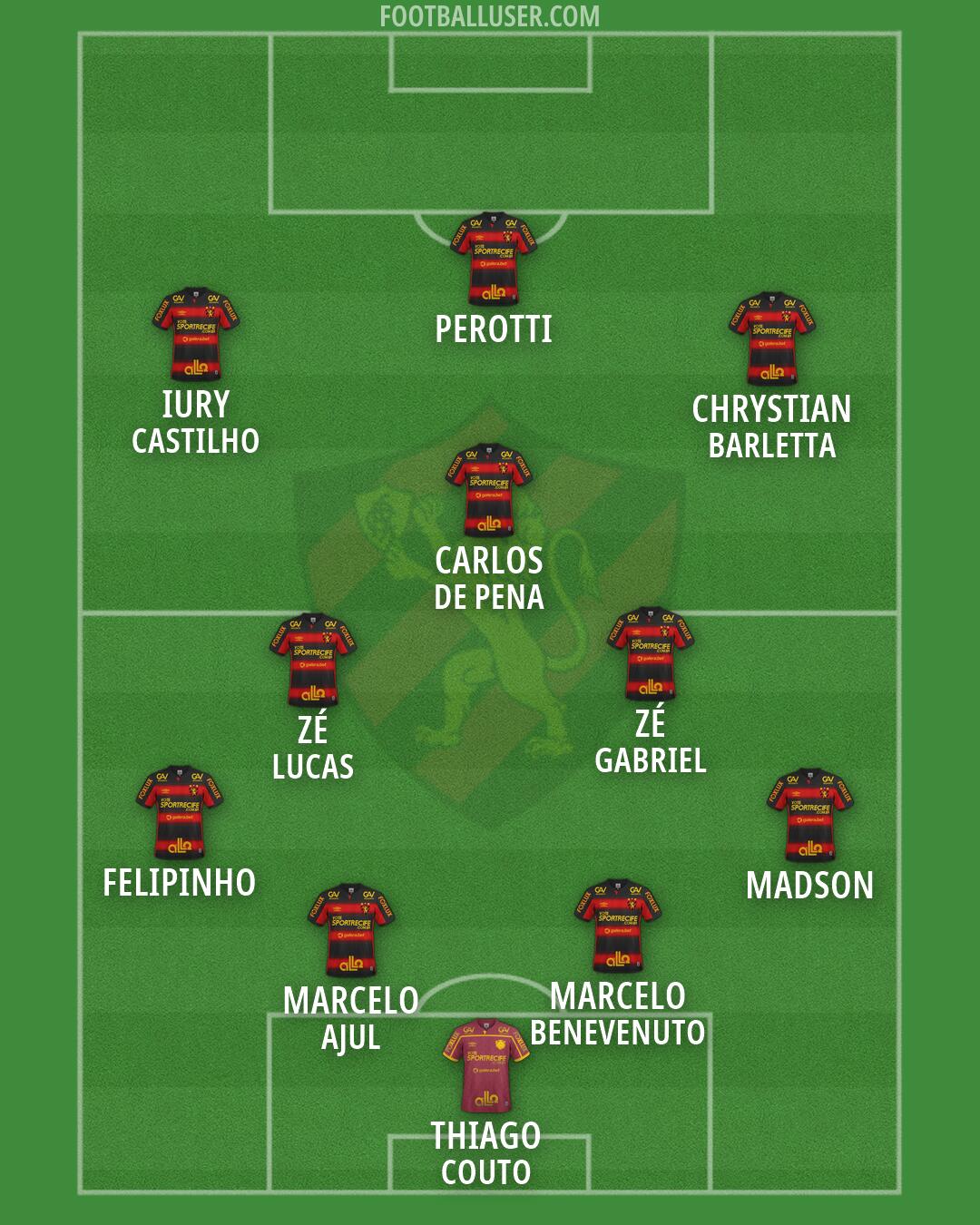 Sport Formation 2026