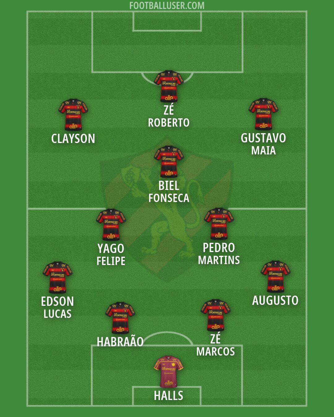 Sport Formation 2026