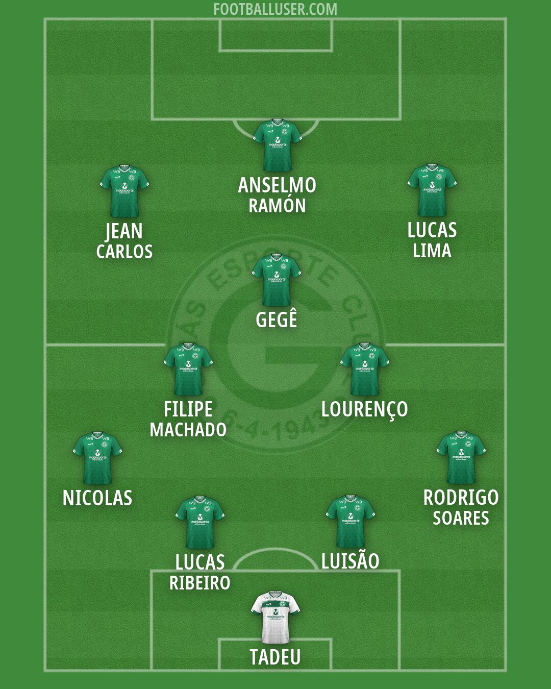 Goiás Formation 2026