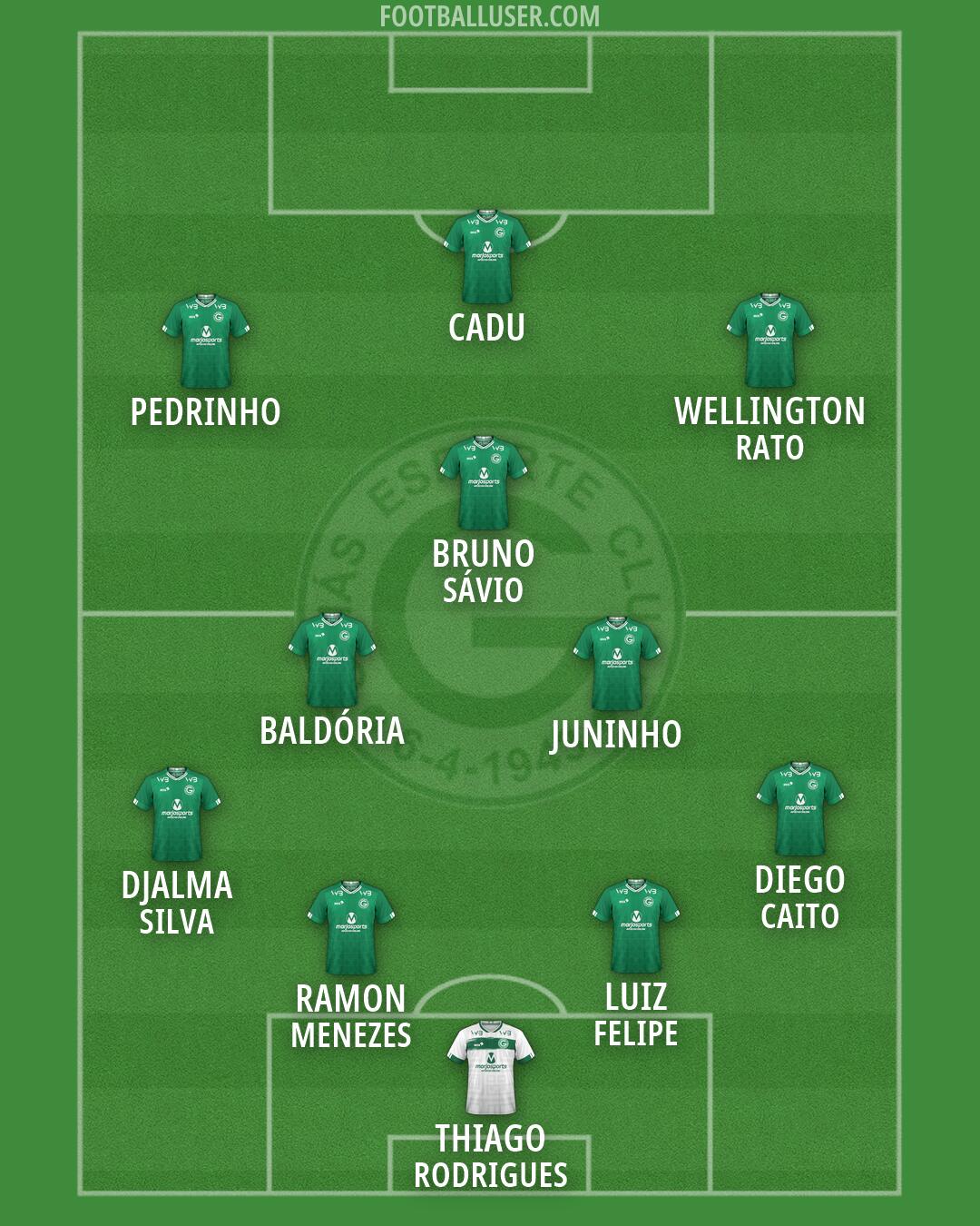 Goiás Formation 2026