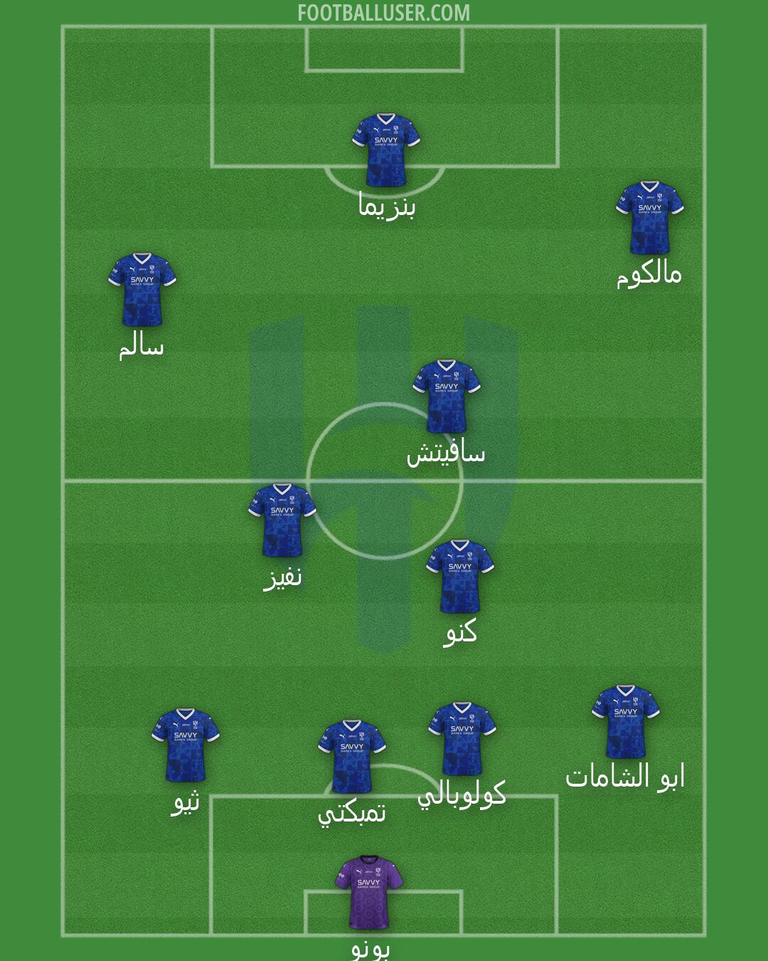 Al-Hilal (KSA) Formation 2026