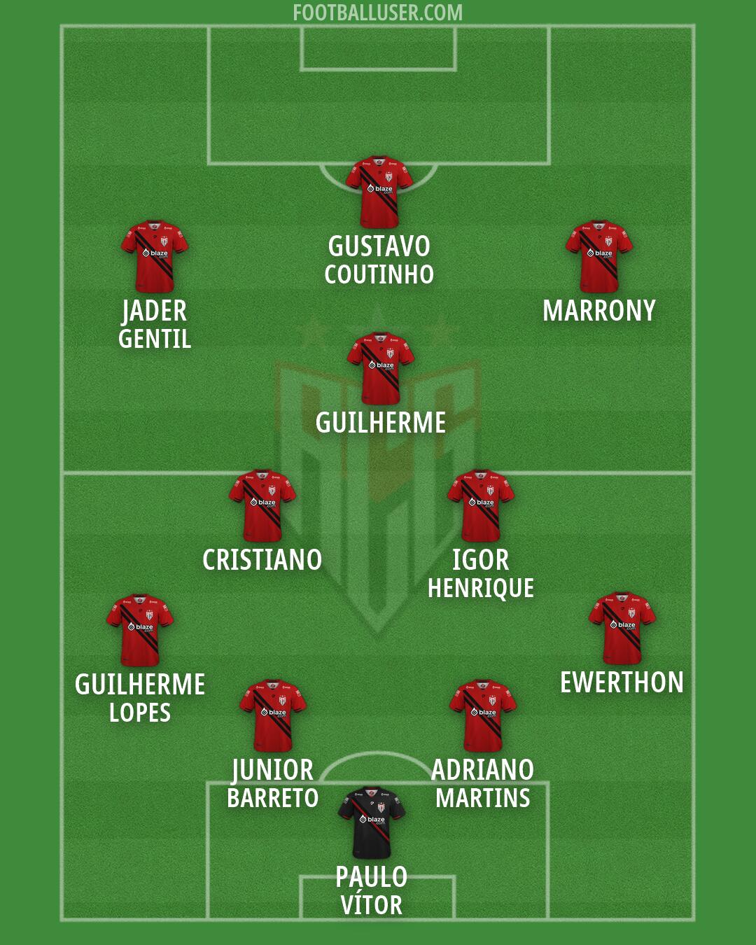 Atlético Goianiense Formation 2026