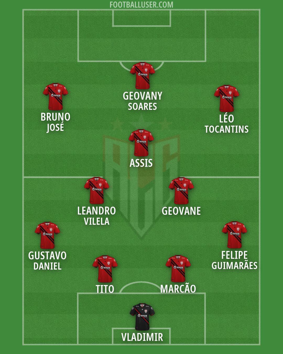 Atlético Goianiense Formation 2026