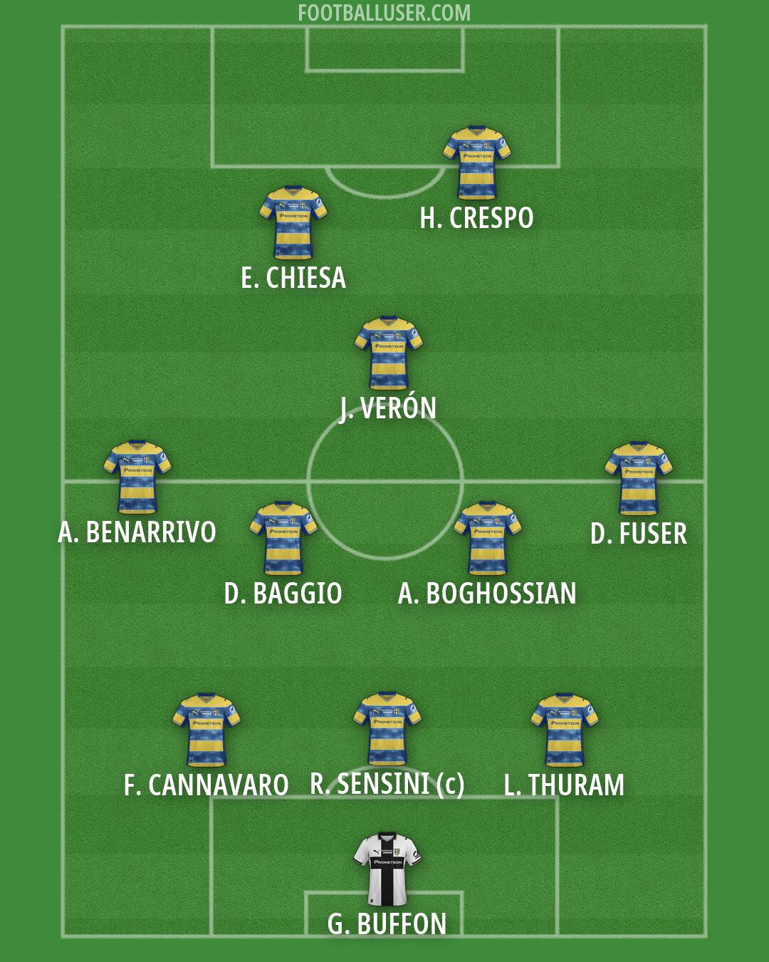 Parma Formation 2026