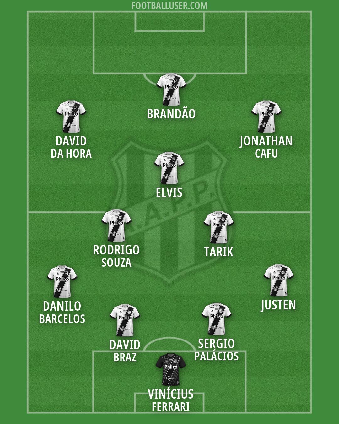 Ponte Preta Formation 2026