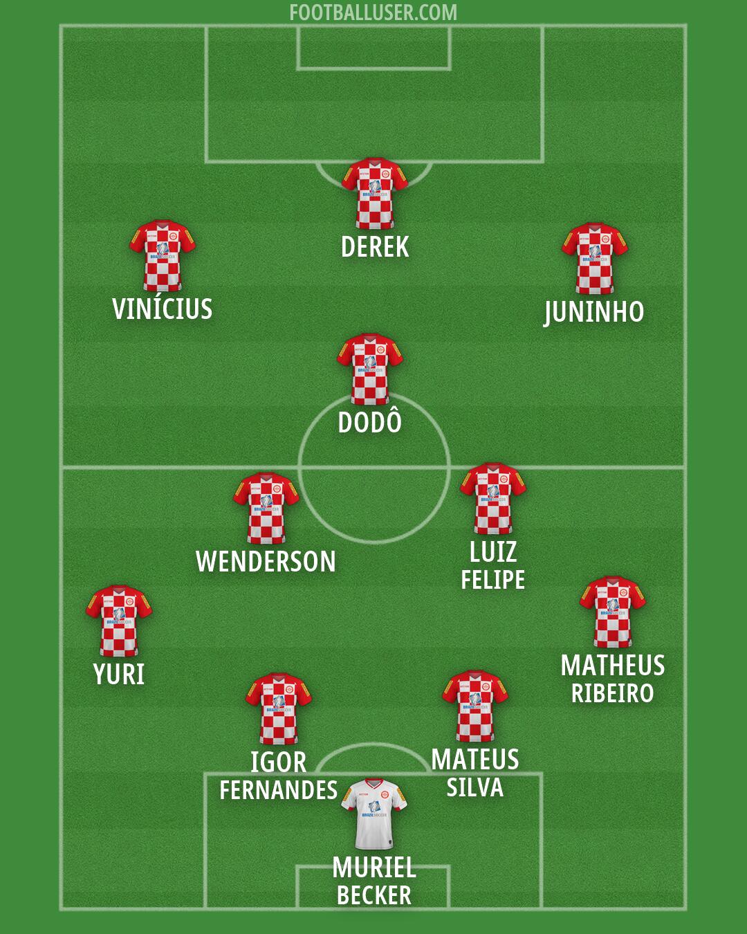 Tombense Formation 2026