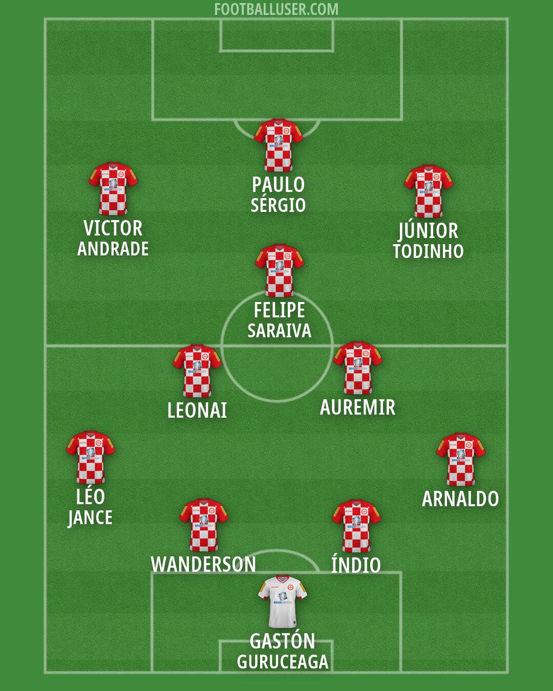 Tombense Formation 2026