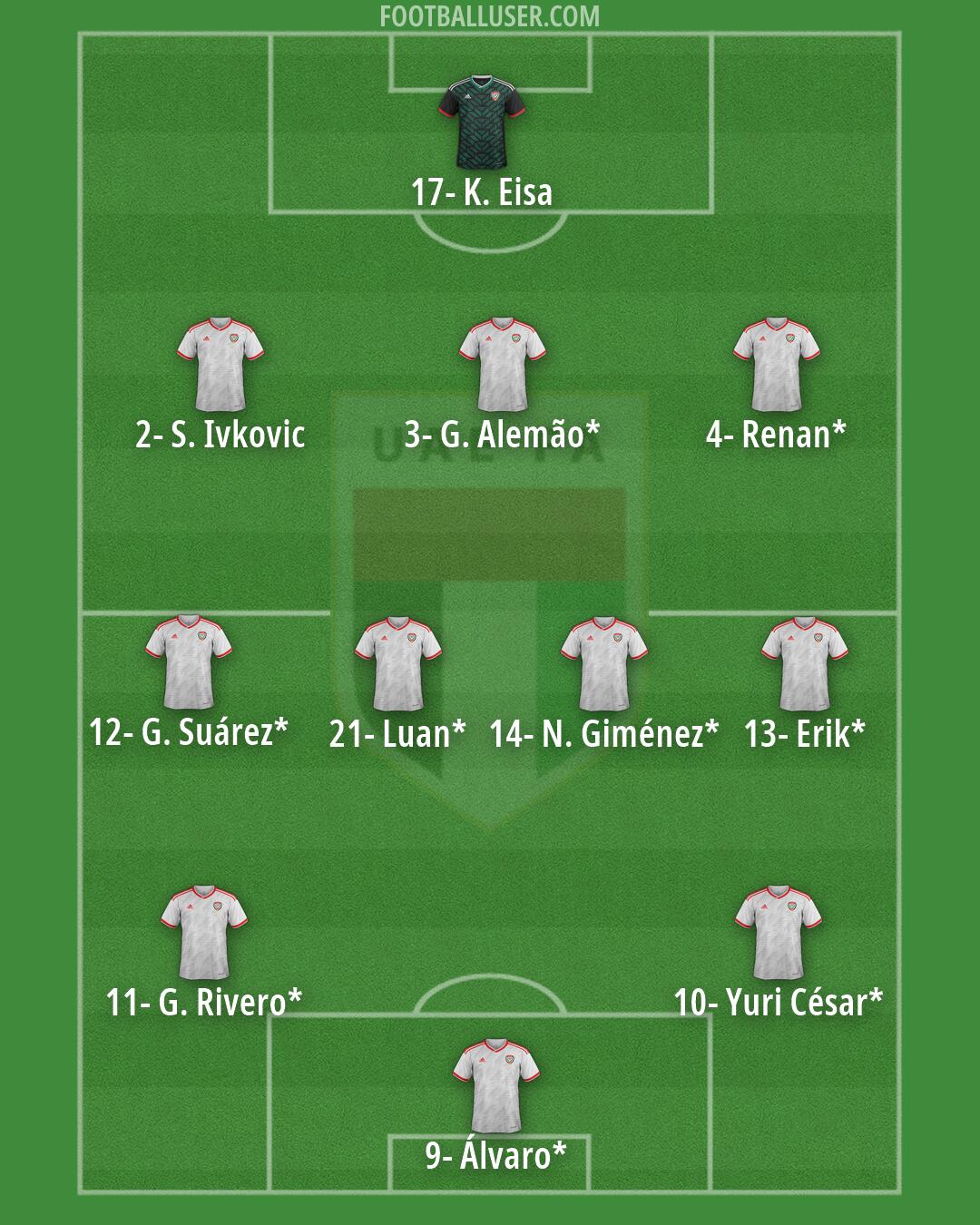 United Arab Emirates Formation 2026