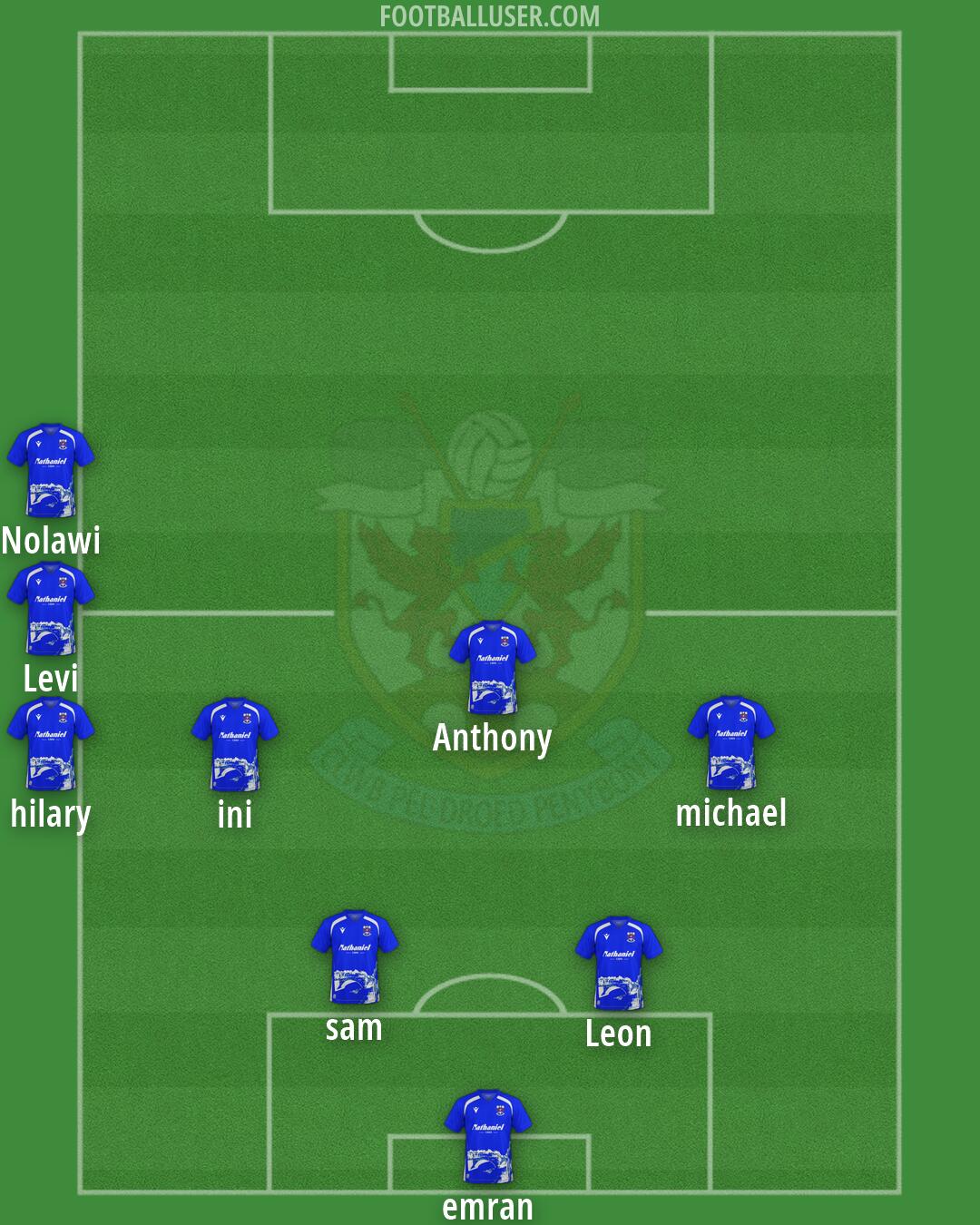 Penybont Formation 2026