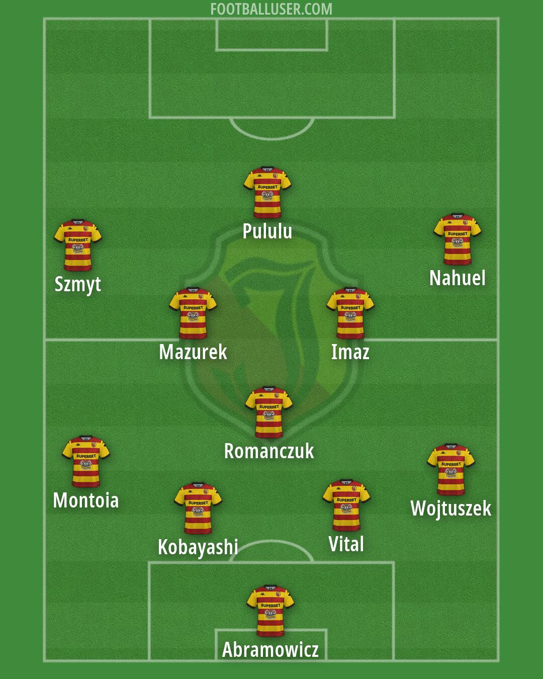 Jagiellonia Formation 2026