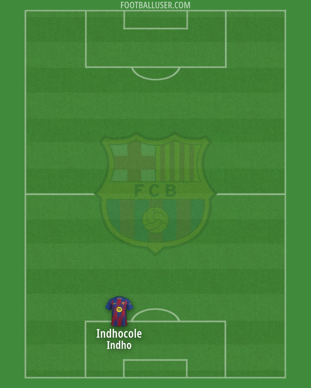 Barcelona Formation 2026