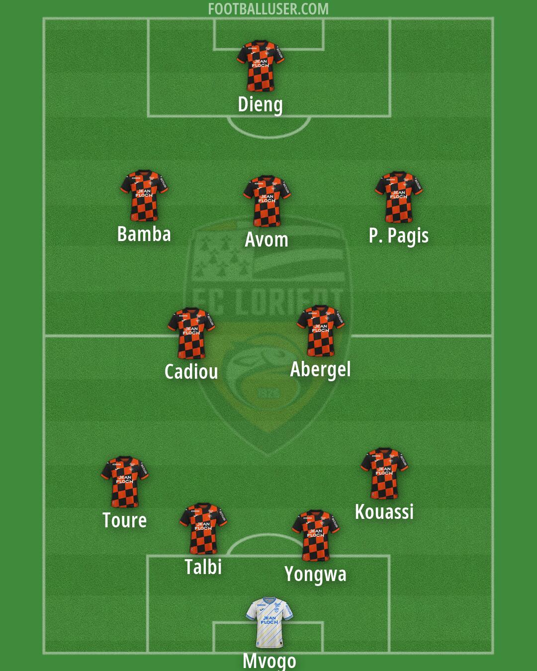 Lorient Formation 2026