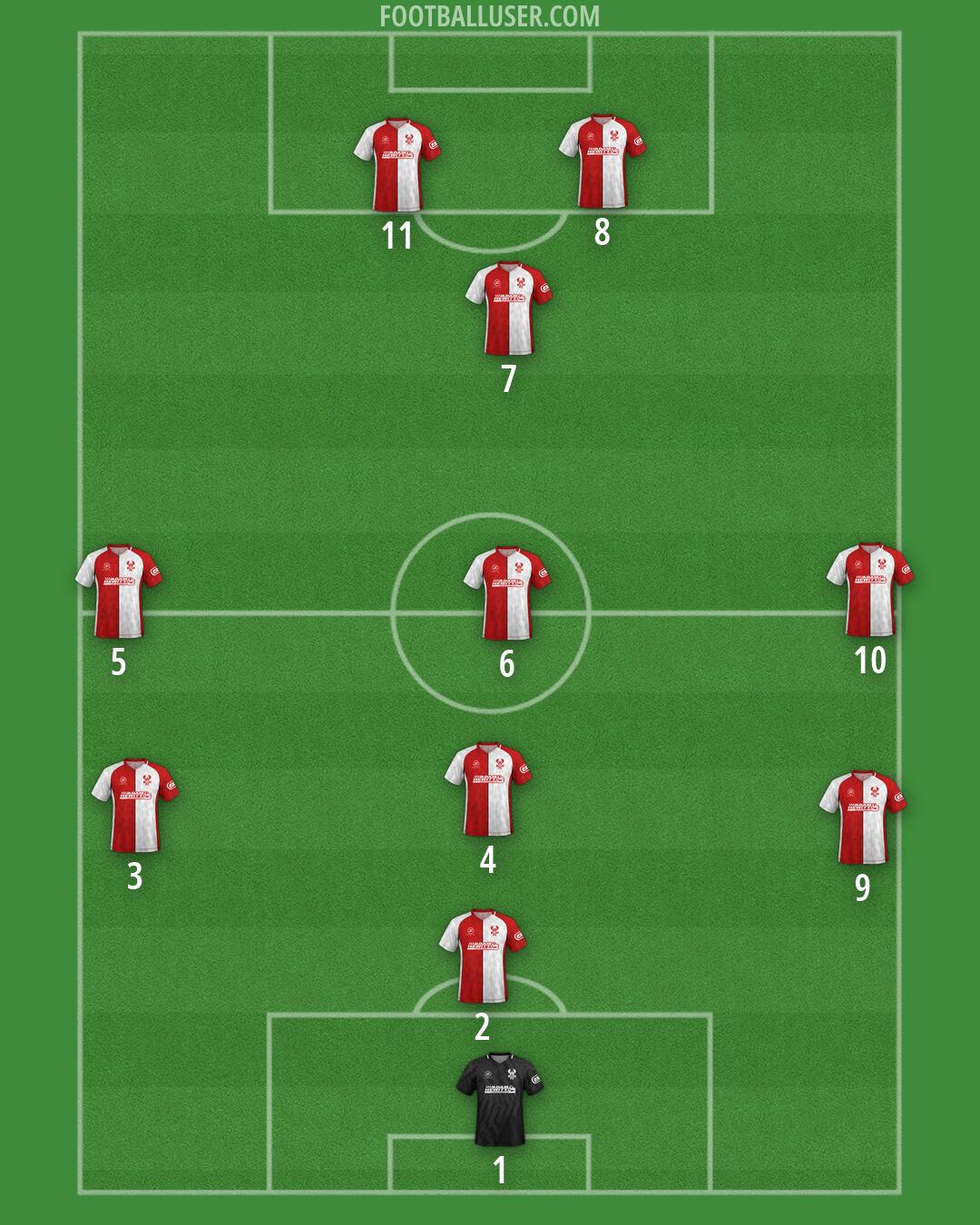 Kidderminster Formation 2026