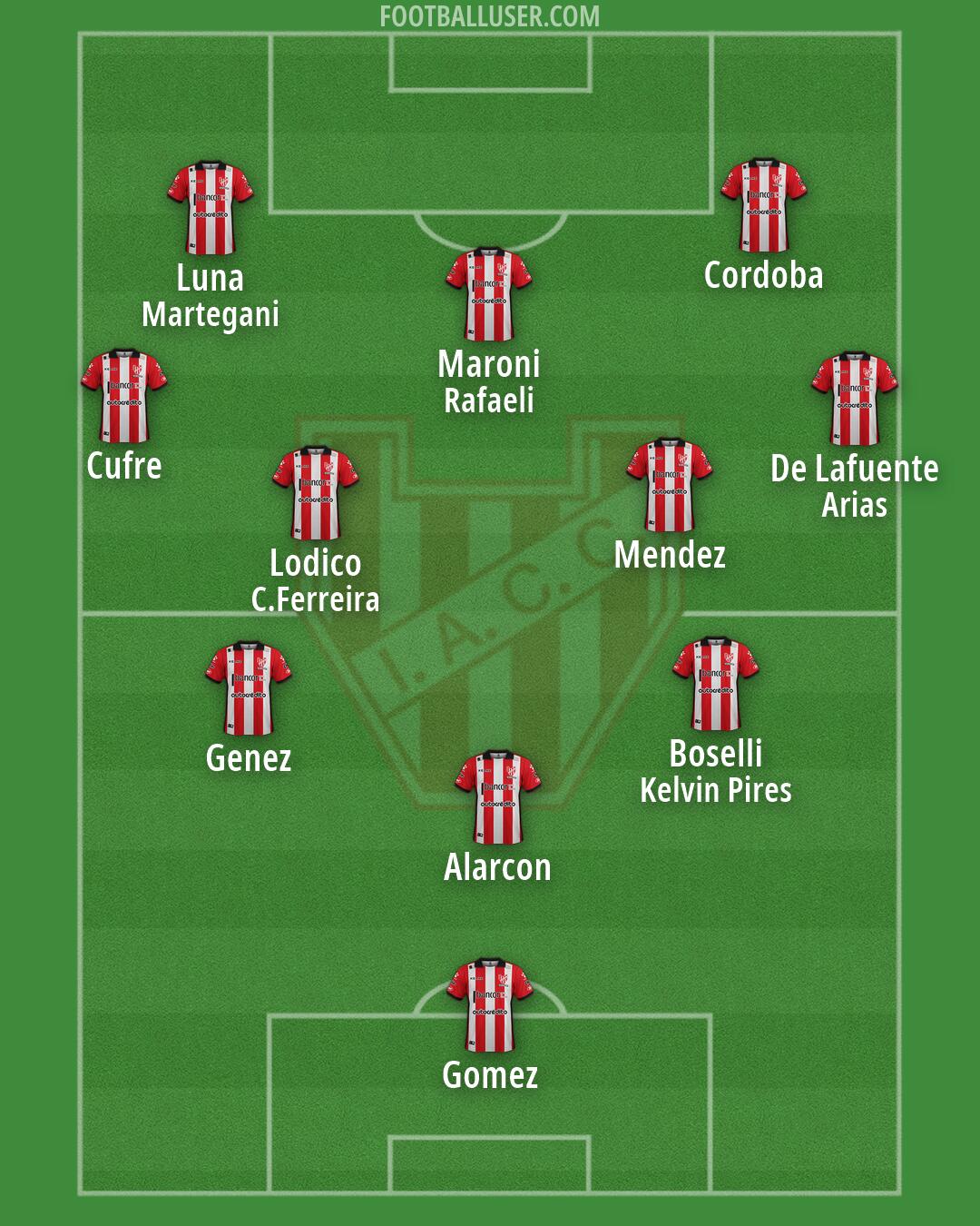 Instituto Formation 2026