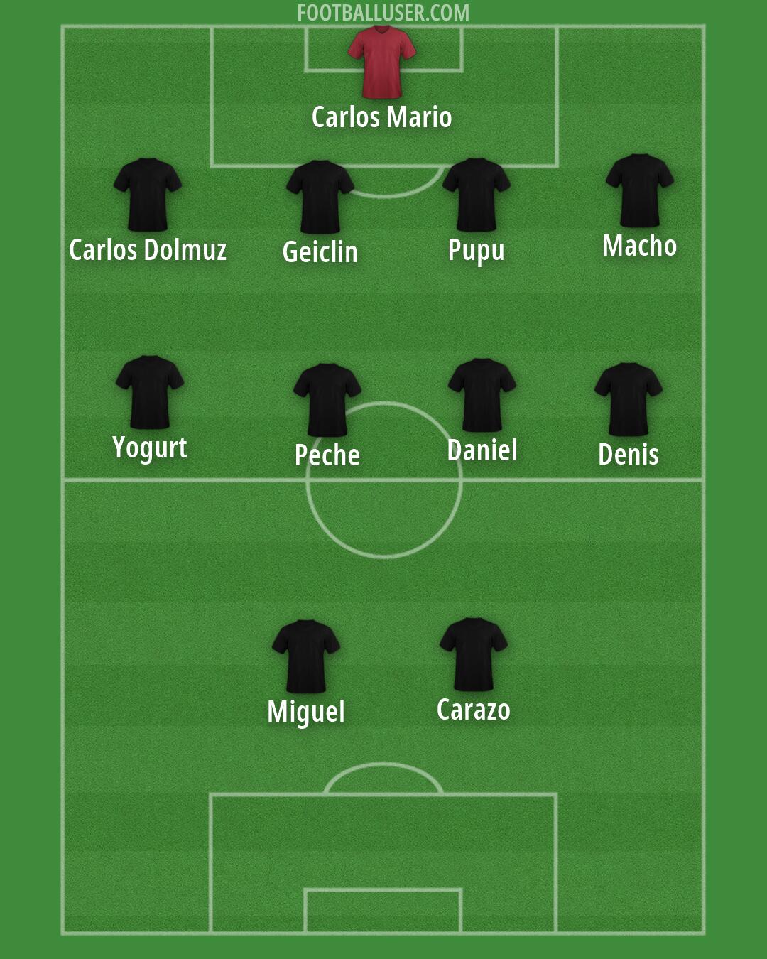 Custom Team Formation 2026