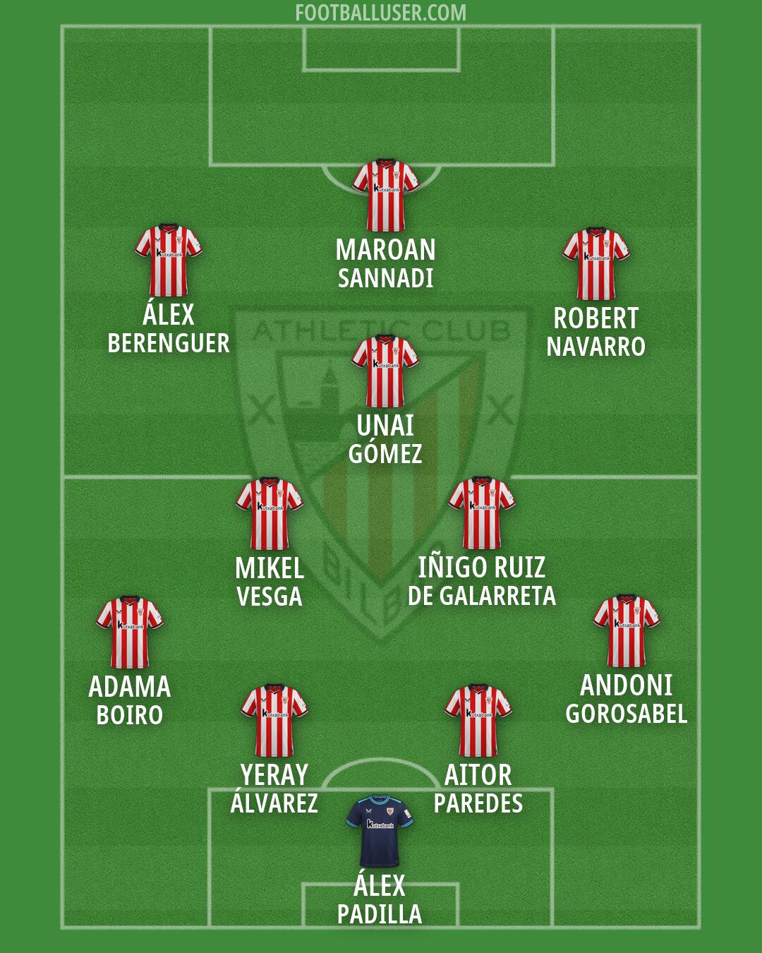 Athletic Formation 2026