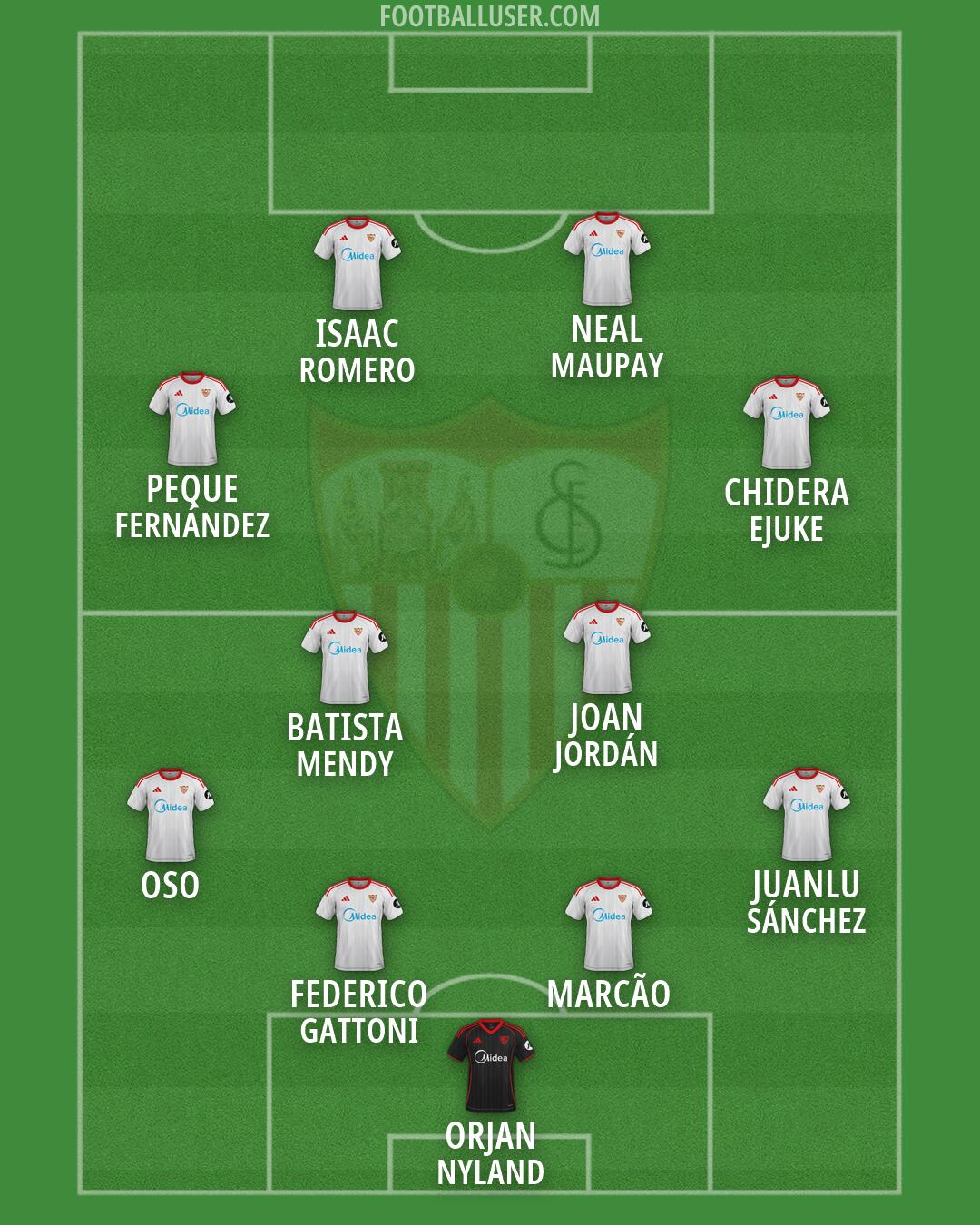 Sevilla Formation 2026