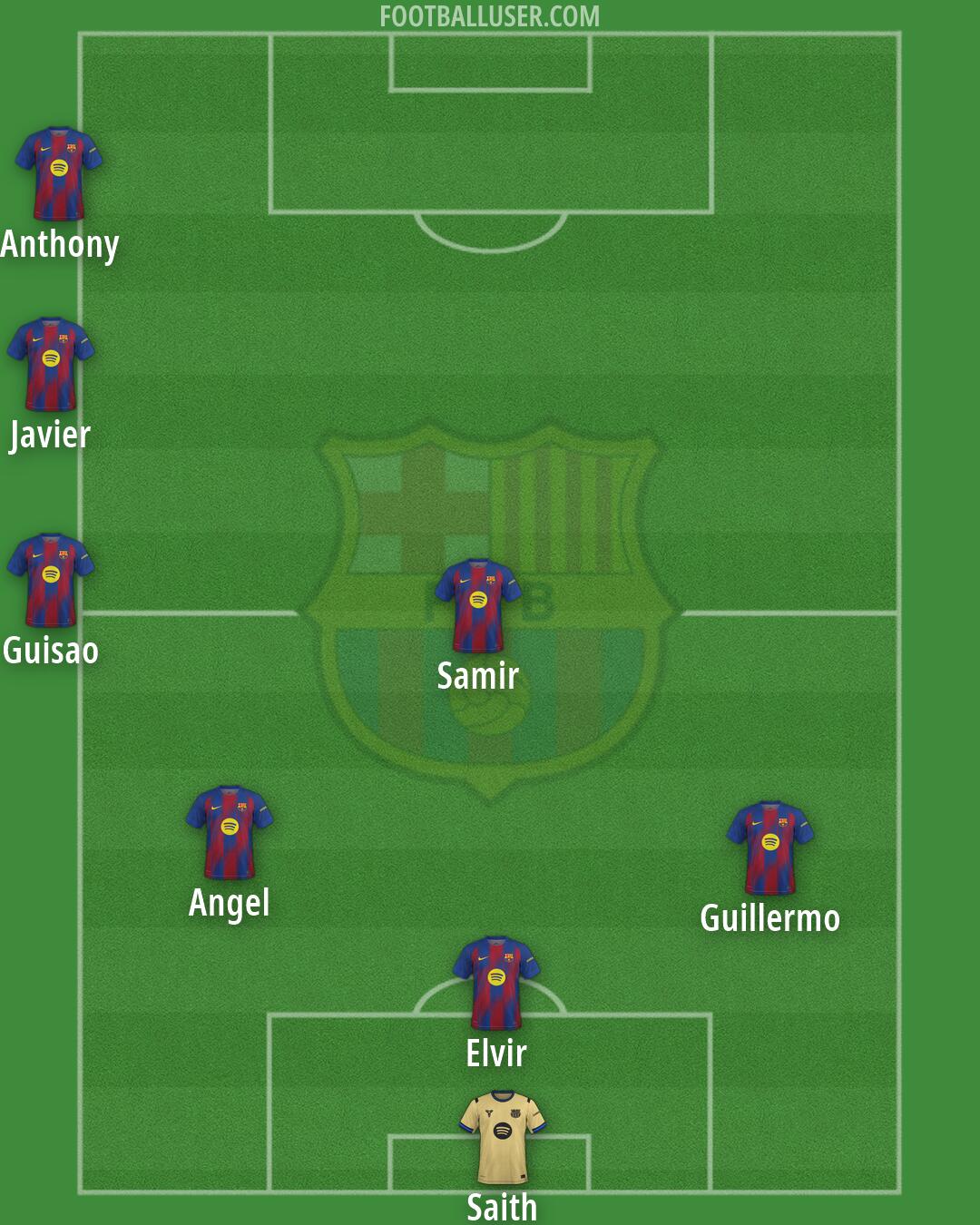 Barcelona Formation 2026