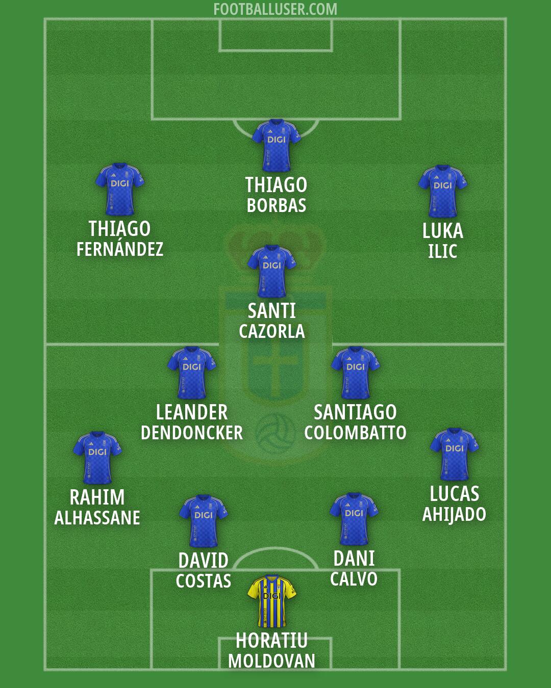 Real Oviedo Formation 2026