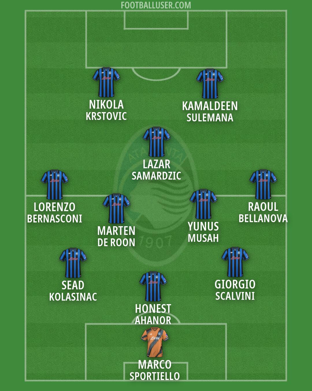 Atalanta Formation 2026
