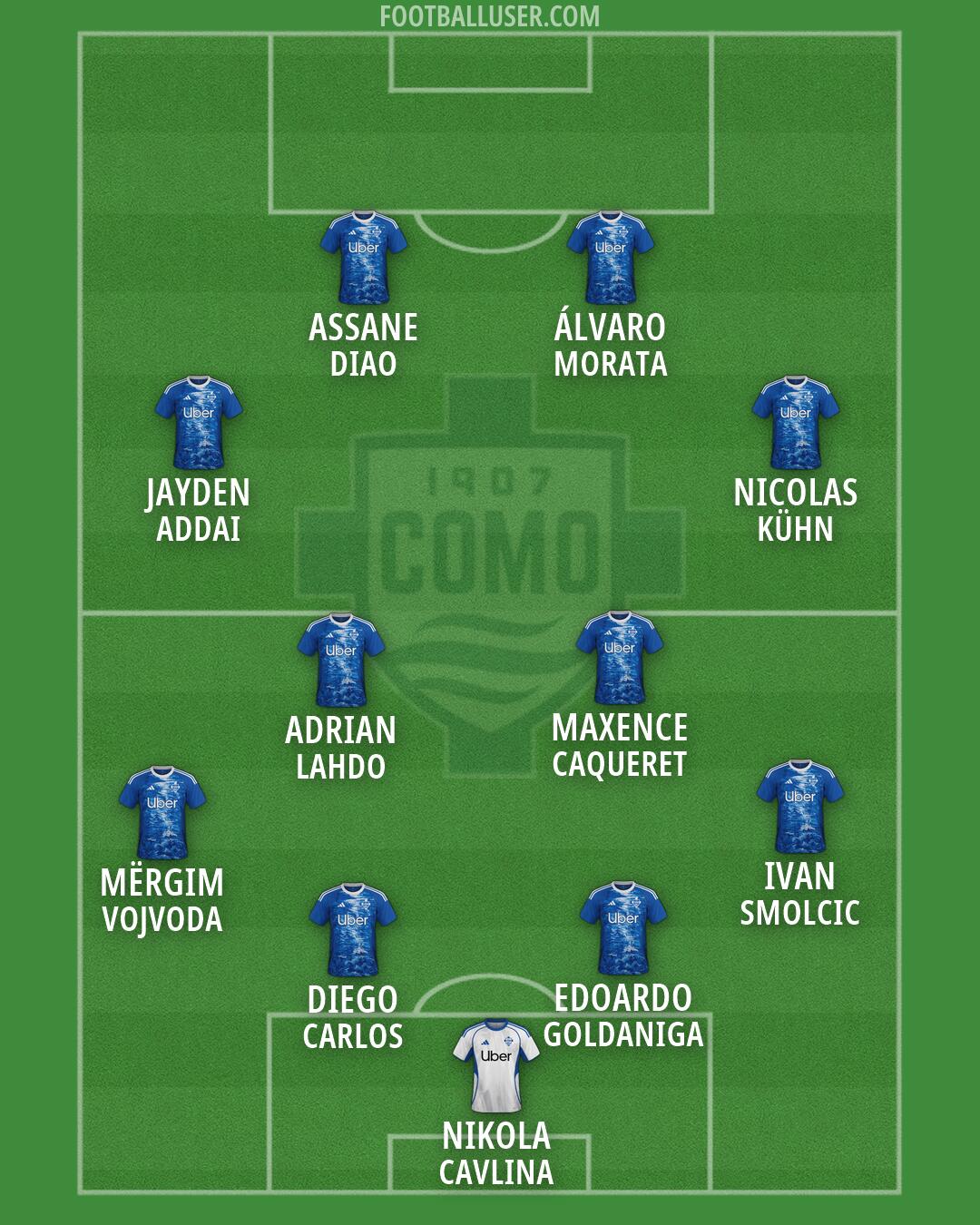 Como Formation 2026