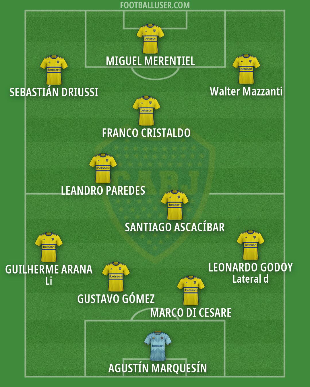 Boca Formation 2026