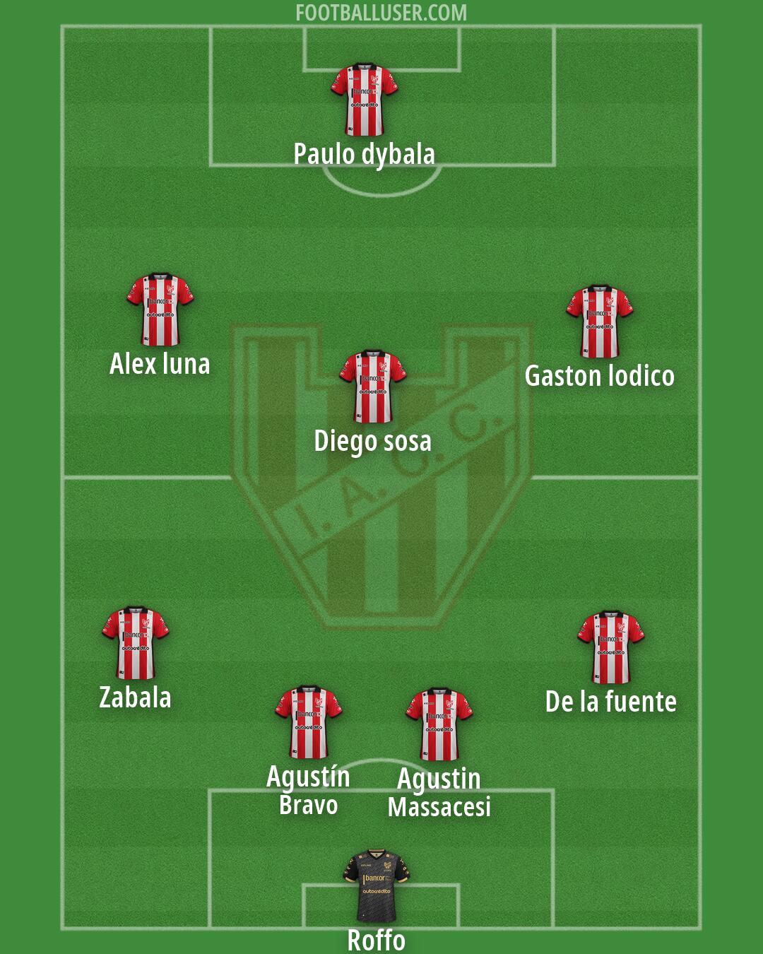 Instituto Formation 2026