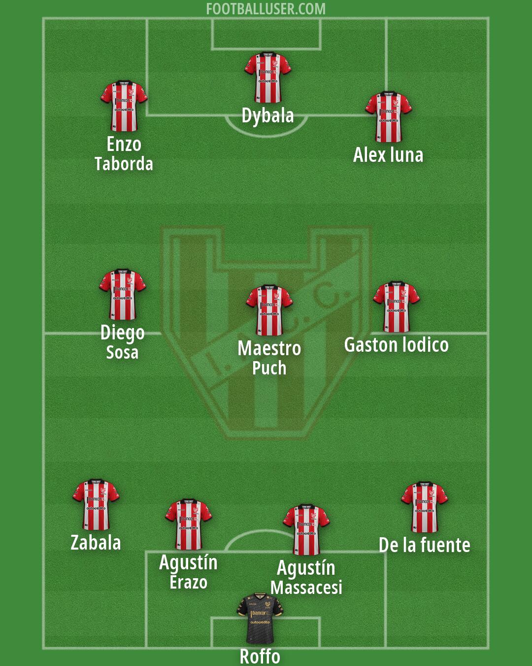 Instituto Formation 2026