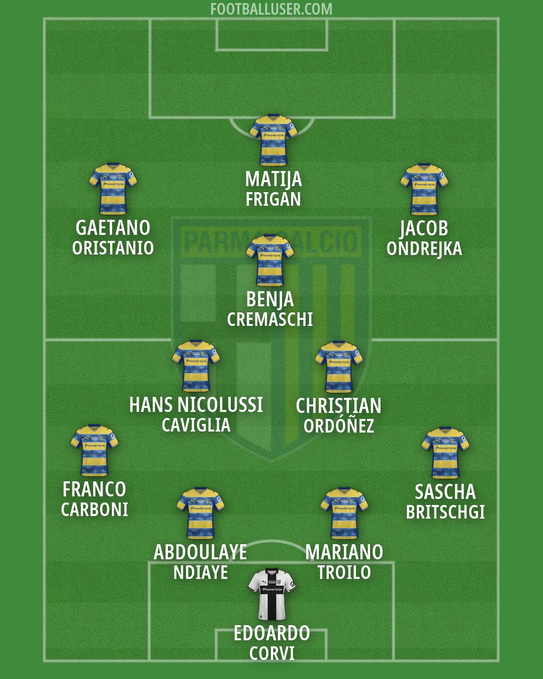 Parma Formation 2026