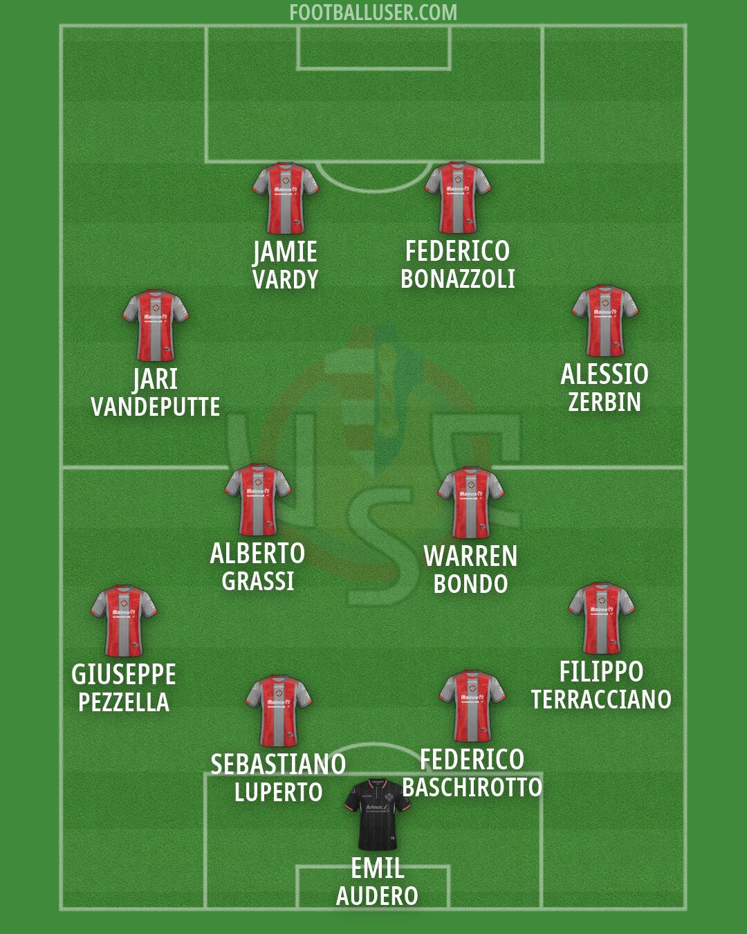 Cremonese Formation 2026