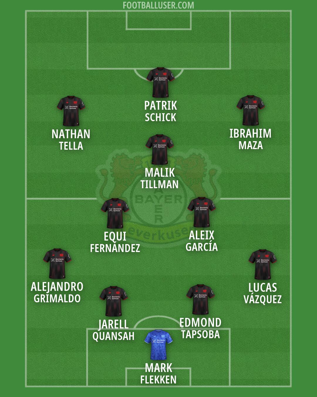 Bayer Leverkusen Formation 2026