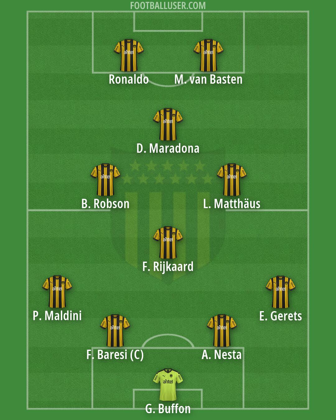 Peñarol Formation 2026