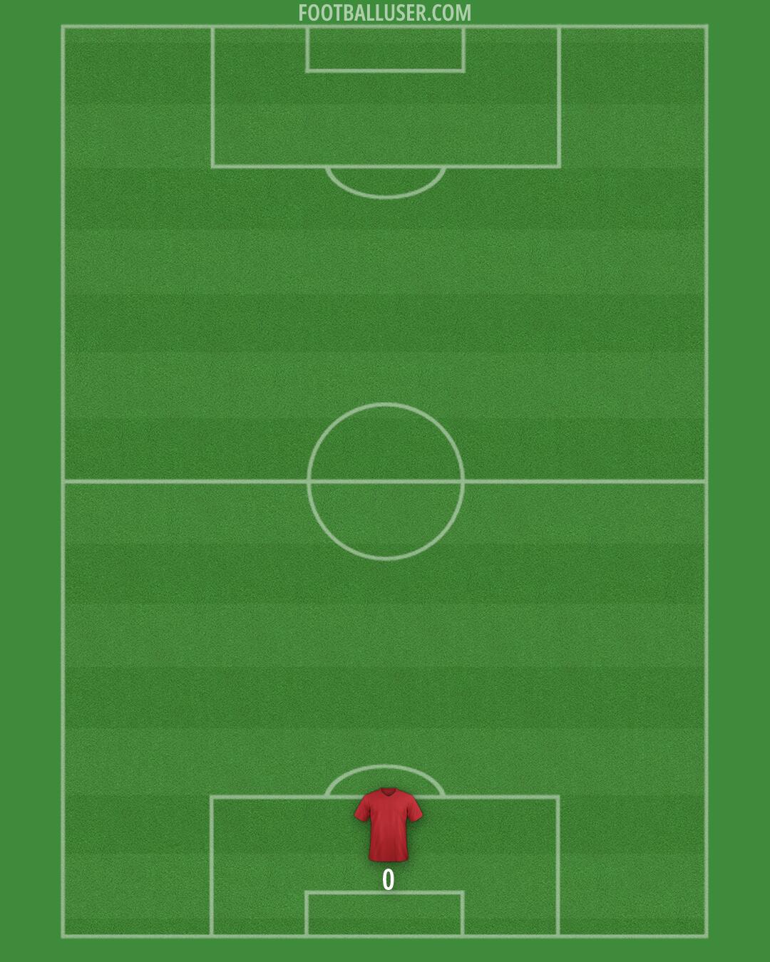 Chelsea Formation 2026