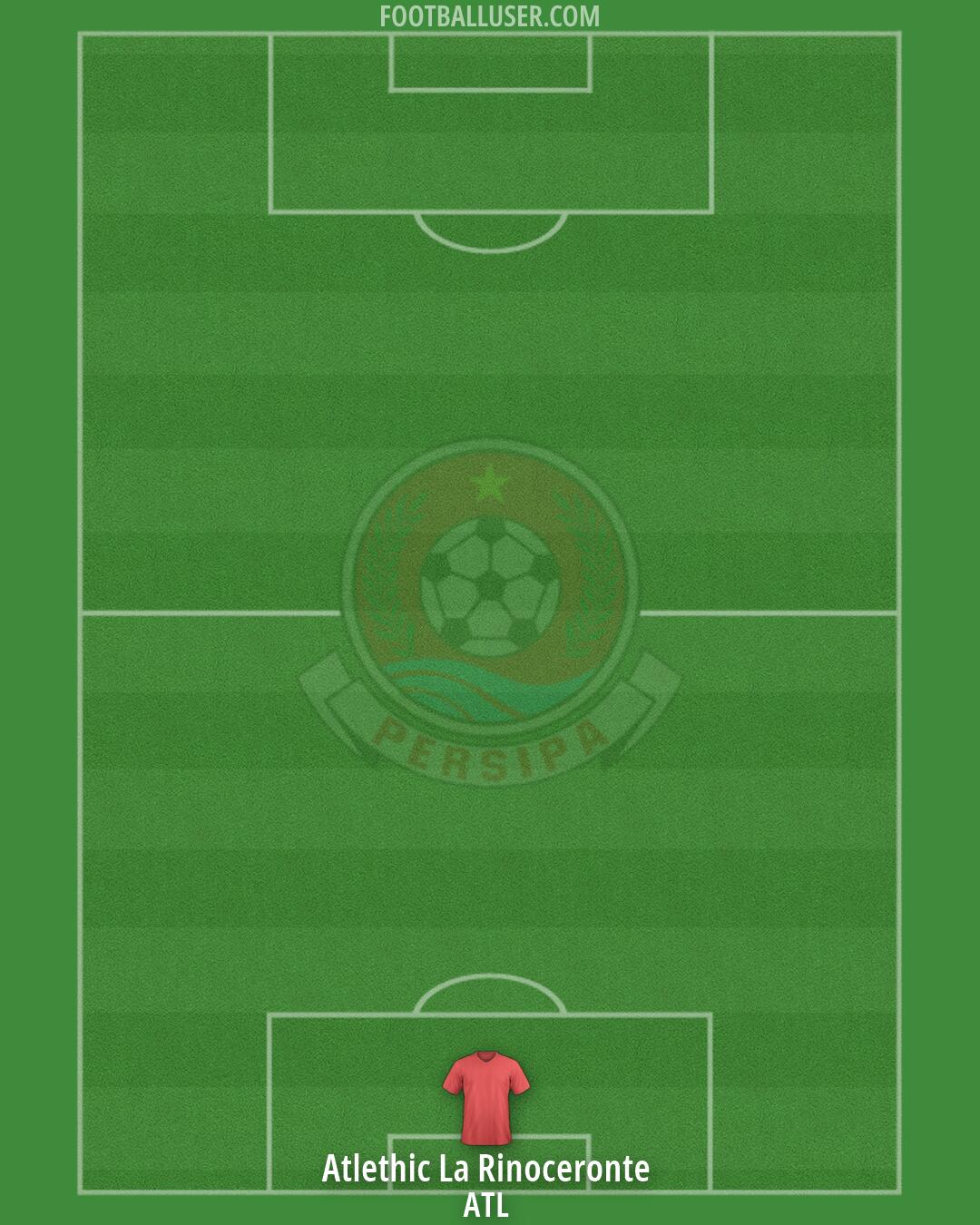 Persipa Formation 2026