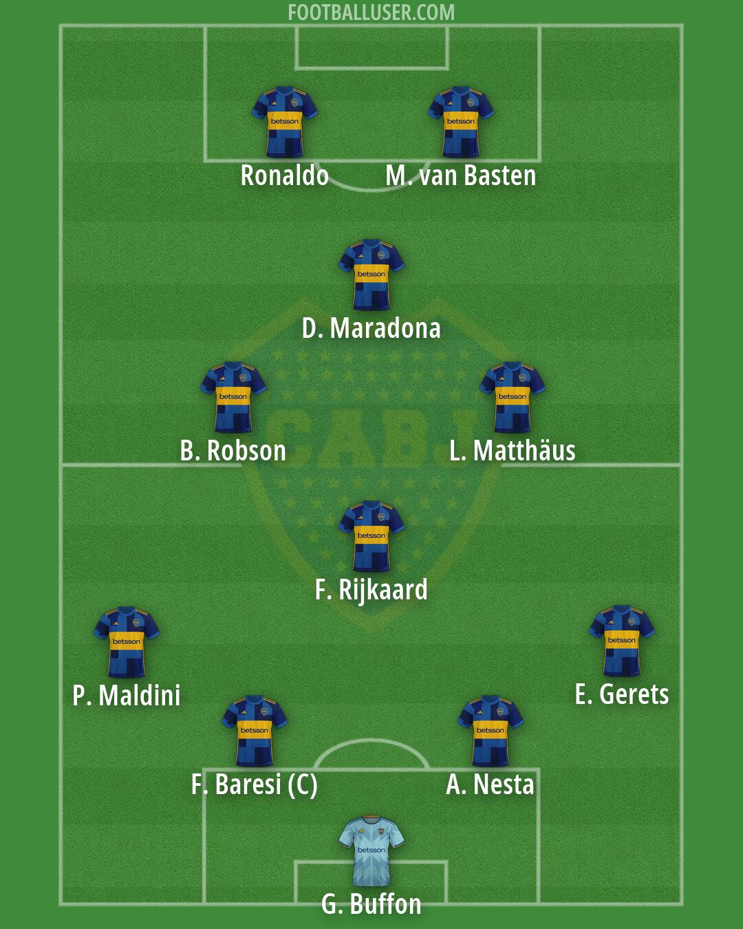 Boca Formation 2026