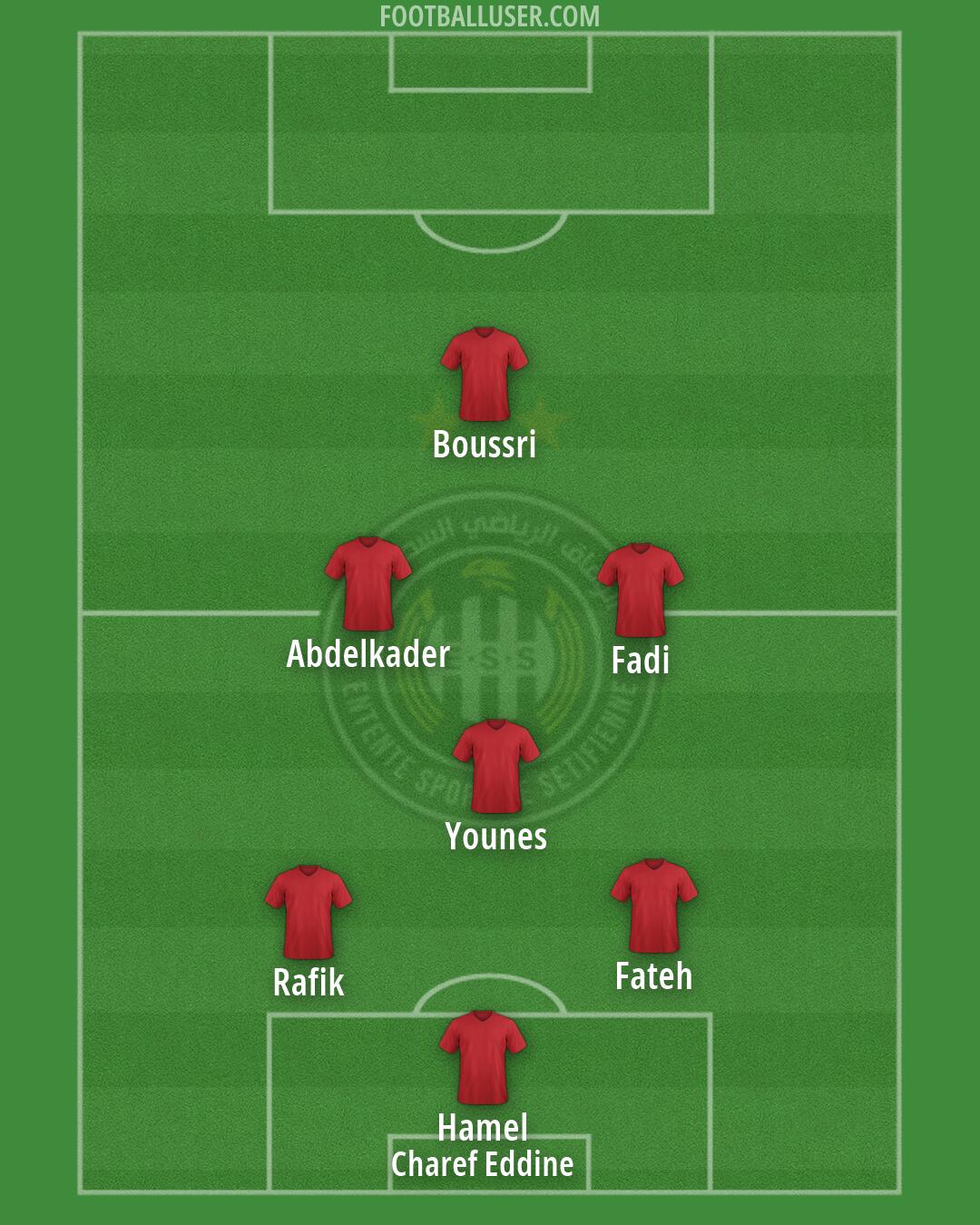 ES Sétif Formation 2026