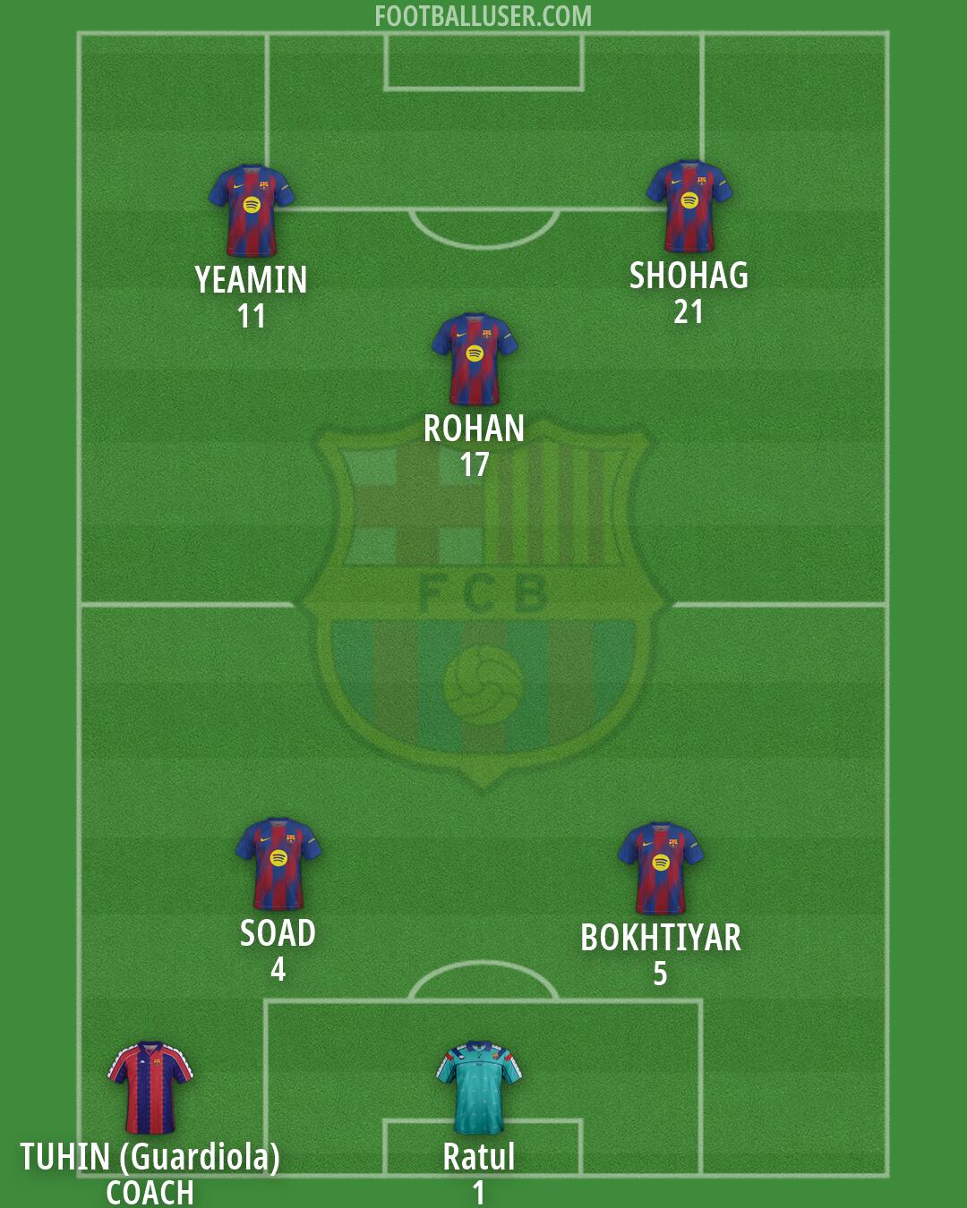 Barcelona Formation 2026