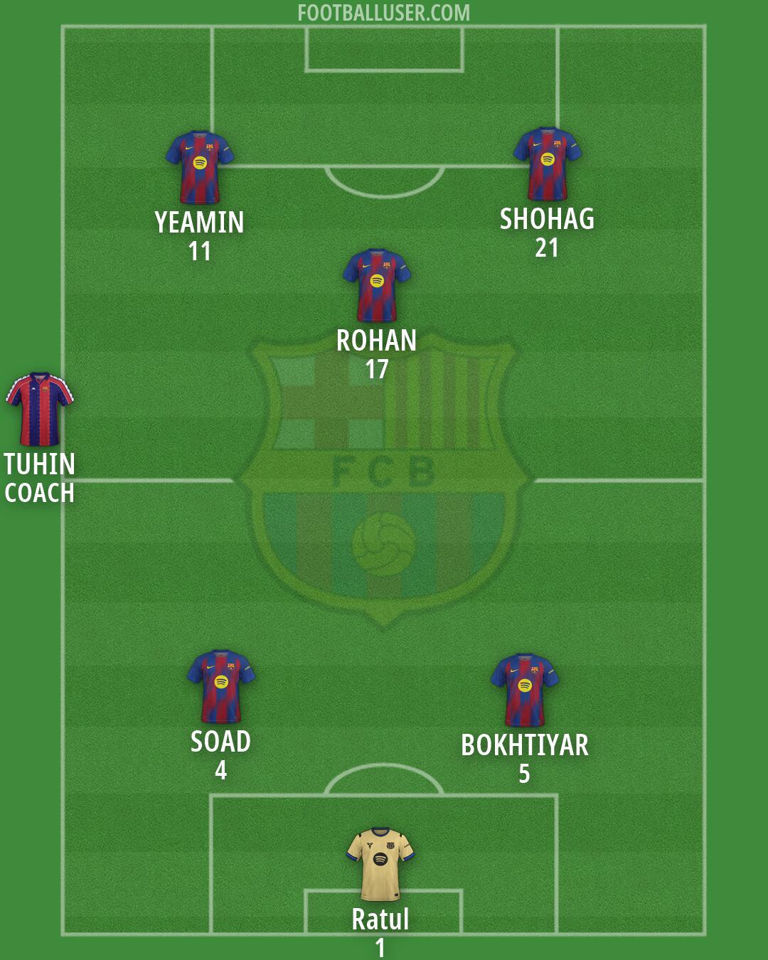 Barcelona Formation 2026