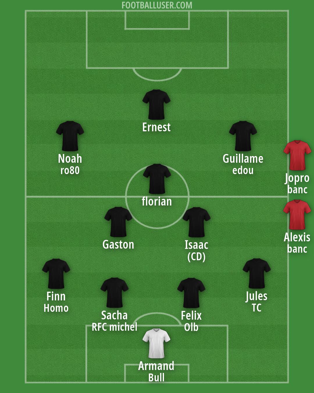 Custom Team Formation 2026