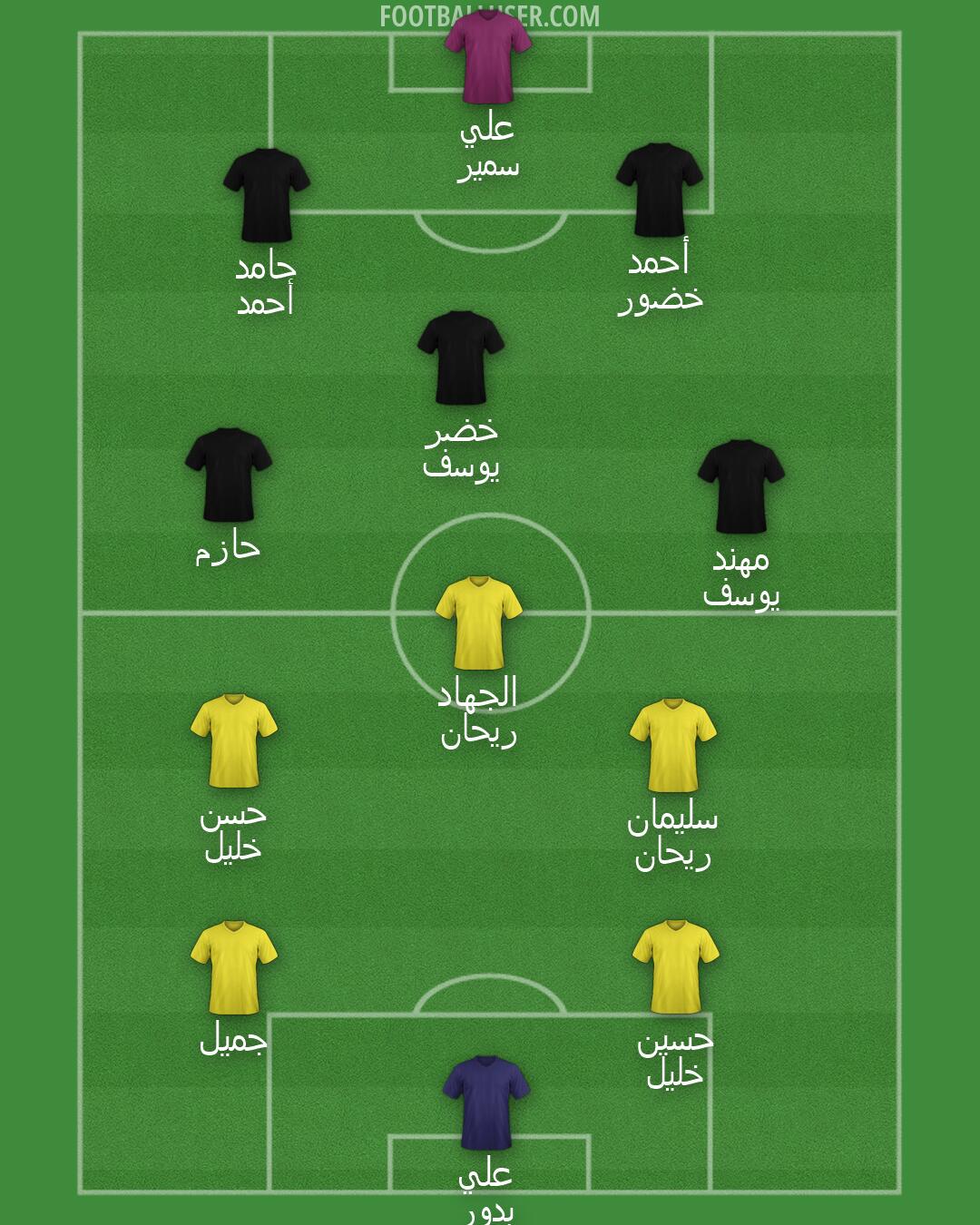 Custom Team Formation 2026