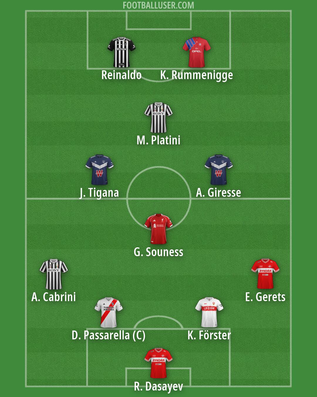 Custom Team Formation 2026