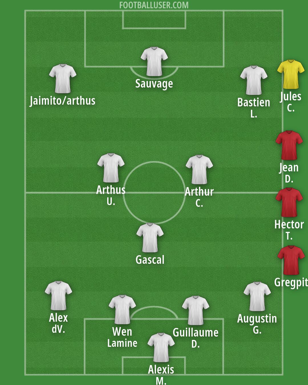 Custom Team Formation 2026