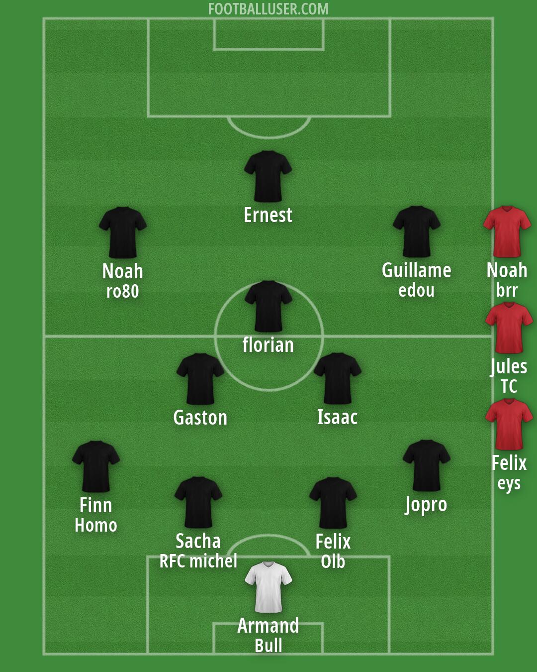 Custom Team Formation 2026